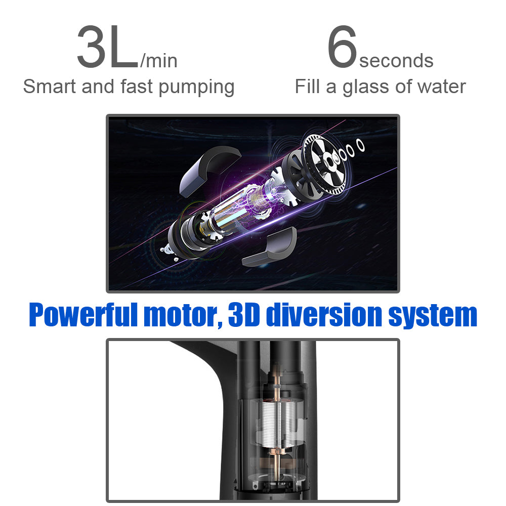 Automatic Electric Water Dispenser